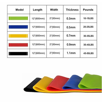 Training Fitness  Rubber Resistance Bands Yoga Home Gym Elastic Gum Pilates Crossfit Workout Equipment Bodybuilding For Sports - naiveniche
