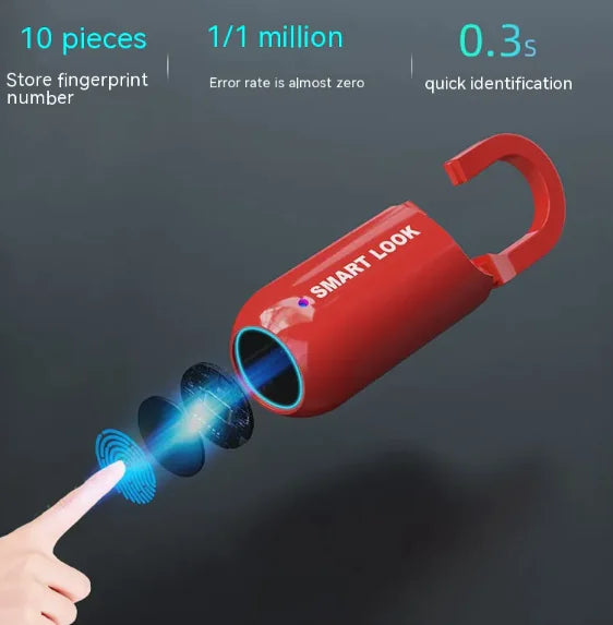 USB Charging Bag with Fingerprint Lock naiveniche