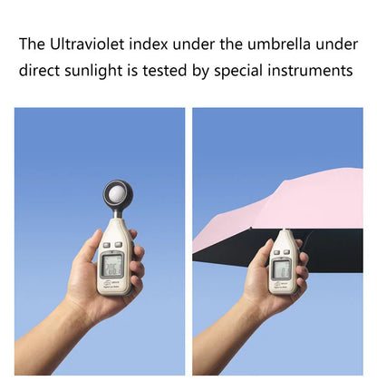 Compact outdoor UV protection umbrella with ultraviolet index measurement tool