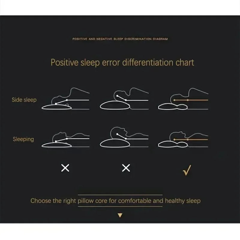 Cervical orthopedic neck pillow for healthy, comfortable sleep - informative sleep posture guide