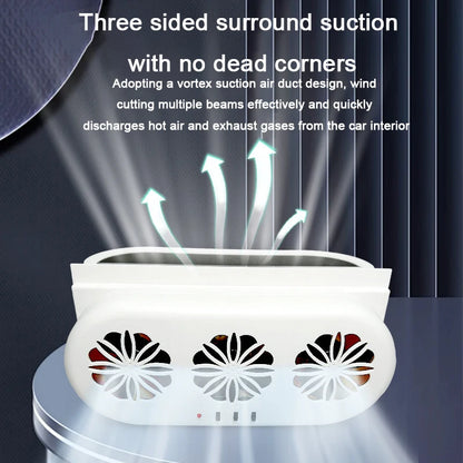 Efficient car ventilation fan: 3-sided surround suction design with vortex air duct to quickly discharge hot air and exhaust gases from the car interior.