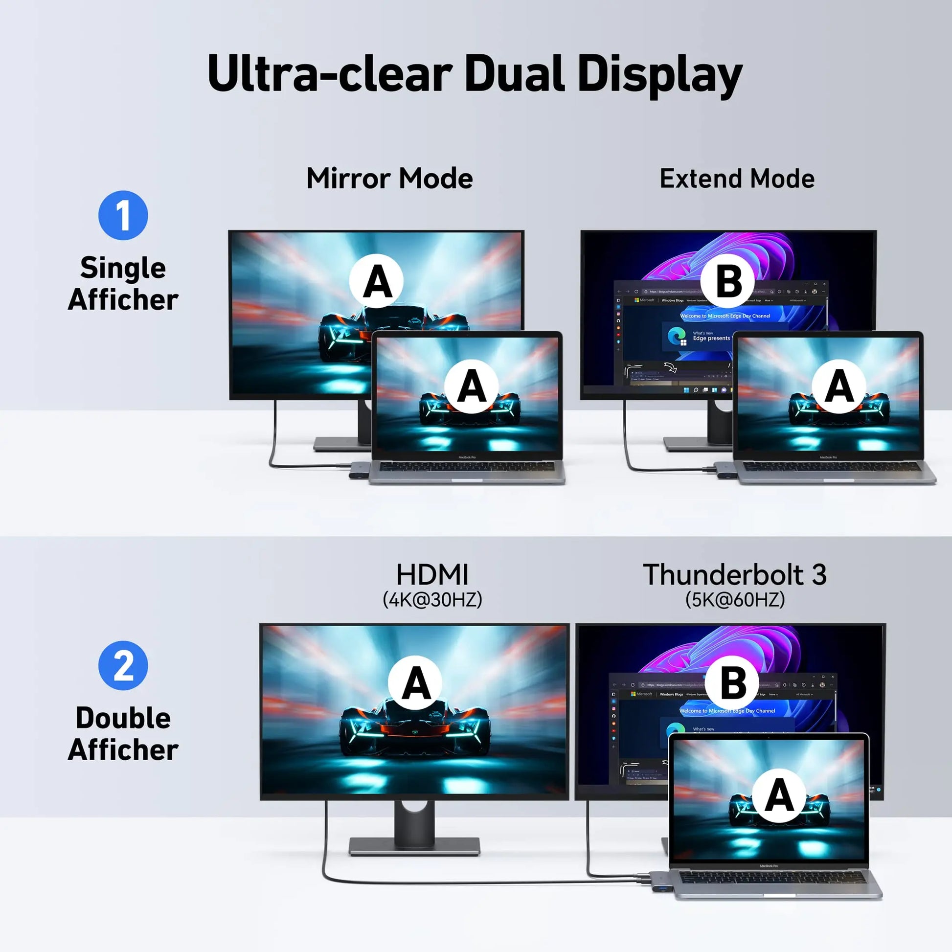 MacBook Pro Adapter,USB C Adapter for MacBook Pro/Air M1M2 2022 2021 2020 13" 15" 16",Mac Dongle with 4K HDMI,3 USB 3.0,USB C - naiveniche