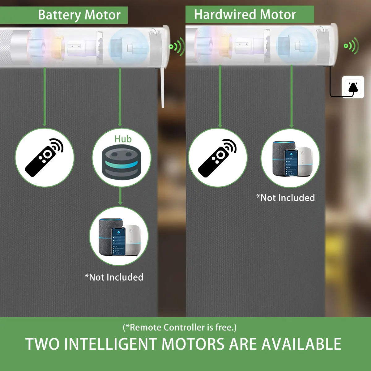 Motorized Roller Shades for Window with Remote Control Rechargeable Smart Shades Custom,100% Blackout ,Work with Alexa - naiveniche