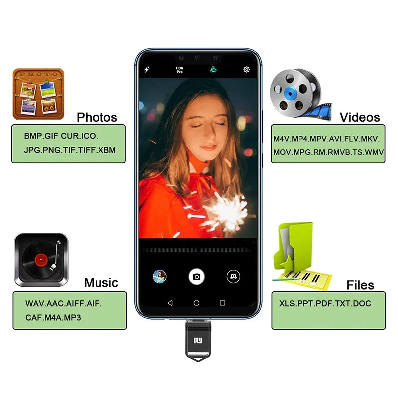 2TB Versatile USB Flash Drive with Type-C Interface for Phones and Computers