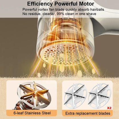 Electric Lint Remover for Clothes: Powerful Vortex Fan Cleans 99% in One Shave