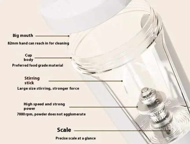 Smart Mixing Cup naiveniche